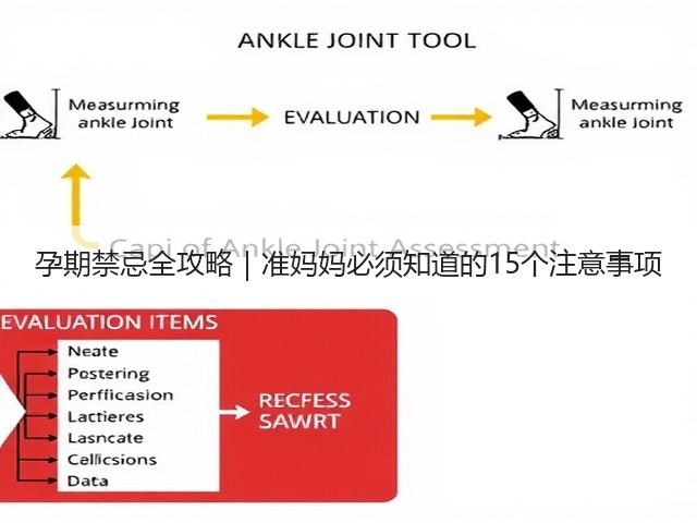 孕期禁忌全攻略|准妈妈必须知道的15个注意事项(图1) 孕期禁忌全攻略|准妈妈必须知道的15个注意事项(图1)