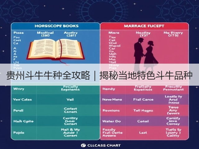贵州斗牛牛种全攻略|揭秘当地特色斗牛品种(图1) 贵州斗牛牛种全攻略|揭秘当地特色斗牛品种(图1)