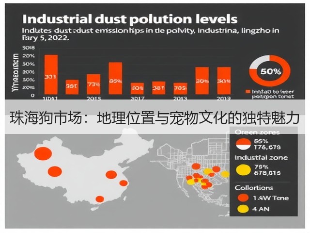 珠海狗市场:地理位置与宠物文化的独特魅力(图2) 珠海狗市场:地理位置与宠物文化的独特魅力(图2)