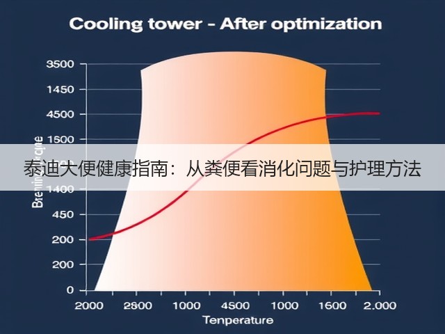 泰迪大便健康指南:从粪便看消化问题与护理方法(图1) 泰迪大便健康指南:从粪便看消化问题与护理方法(图1)