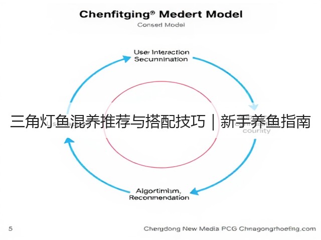 三角灯鱼混养推荐与搭配技巧|新手养鱼指南(图2) 三角灯鱼混养推荐与搭配技巧|新手养鱼指南(图2)