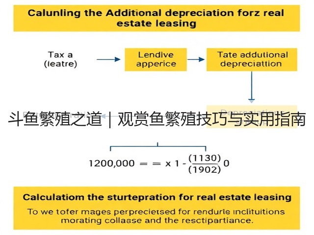 斗鱼繁殖之道|观赏鱼繁殖技巧与实用指南(图1) 斗鱼繁殖之道|观赏鱼繁殖技巧与实用指南(图1)