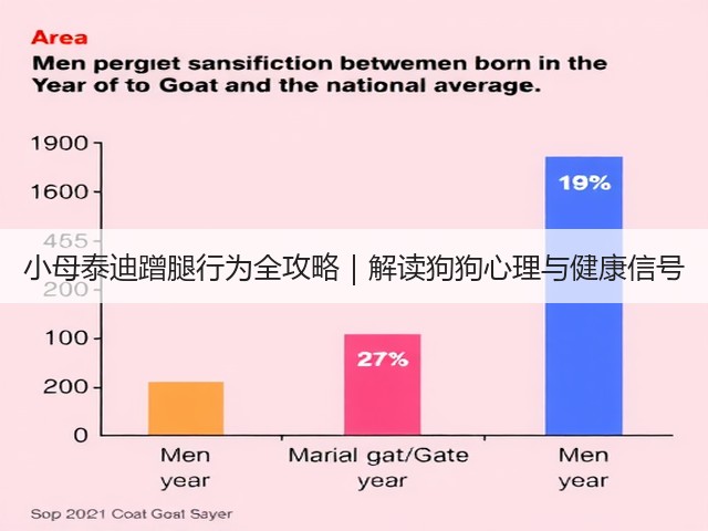小母泰迪蹭腿行为全攻略|解读狗狗心理与健康信号(图2) 小母泰迪蹭腿行为全攻略|解读狗狗心理与健康信号(图2)