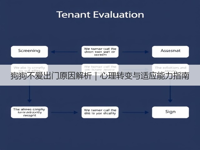 狗狗不爱出门原因解析|心理转变与适应能力指南(图1) 狗狗不爱出门原因解析|心理转变与适应能力指南(图1)
