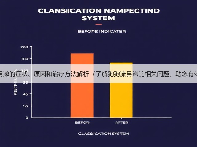 狗狗流鼻涕的症状、原因和治疗方法解析(了解狗狗流鼻涕的相关问题,助您有效应对)(图3) 狗狗流鼻涕的症状、原因和治疗方法解析(了解狗狗流鼻涕的相关问题,助您有效应对)(图3)