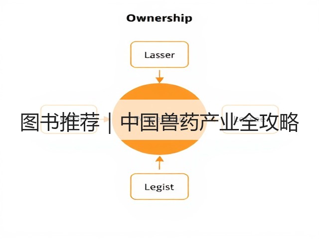 图书推荐|中国兽药产业全攻略(图2) 图书推荐|中国兽药产业全攻略(图2)