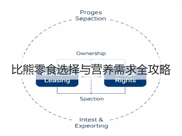 比熊零食选择与营养需求全攻略(图2) 比熊零食选择与营养需求全攻略(图2)