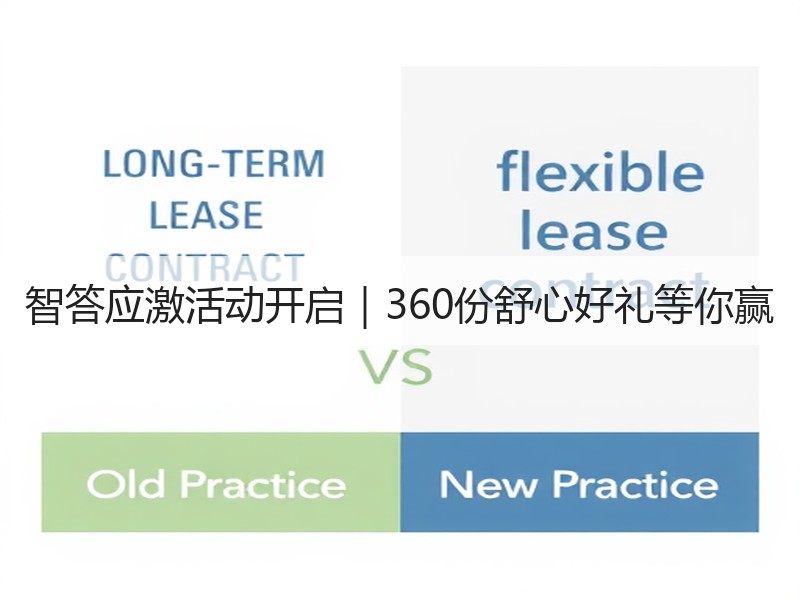智答应激活动开启｜360份舒心好礼等你赢