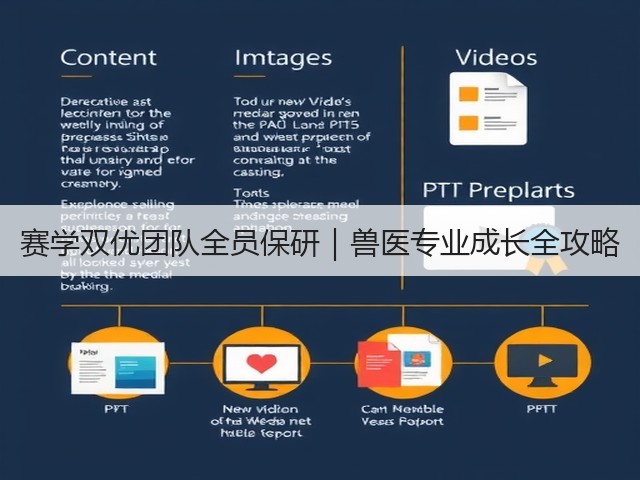 赛学双优团队全员保研|兽医专业成长全攻略(图3) 赛学双优团队全员保研|兽医专业成长全攻略(图3)