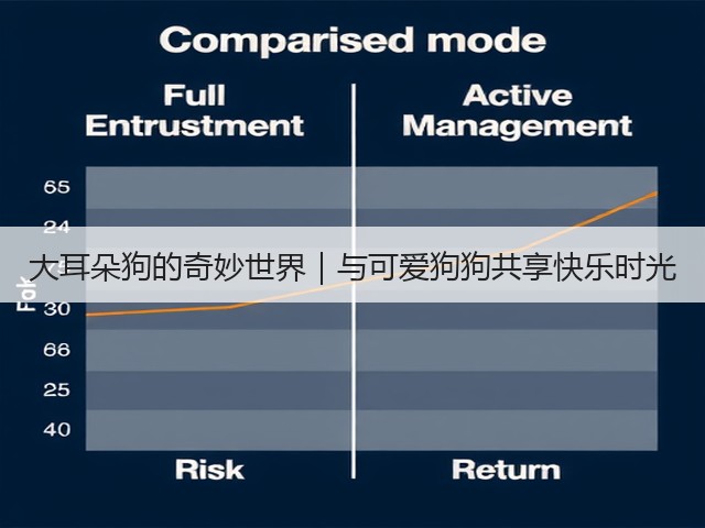 大耳朵狗的奇妙世界|与可爱狗狗共享快乐时光(图1) 大耳朵狗的奇妙世界|与可爱狗狗共享快乐时光(图1)