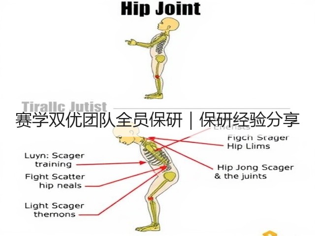 赛学双优团队全员保研|保研经验分享(图3) 赛学双优团队全员保研|保研经验分享(图3)