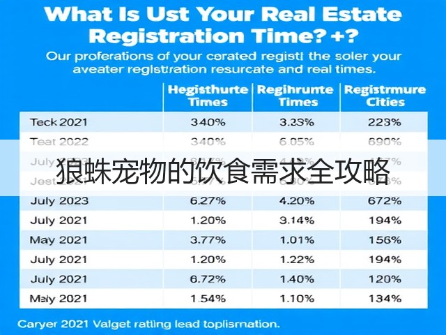 狼蛛宠物的饮食需求全攻略(图2) 狼蛛宠物的饮食需求全攻略(图2)
