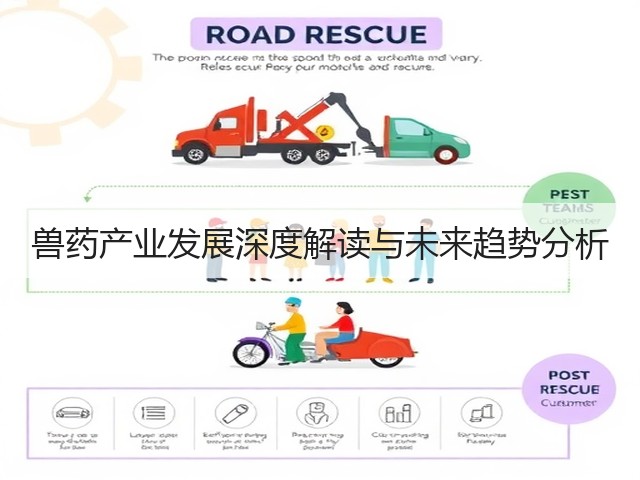 兽药产业发展深度解读与未来趋势分析(图3) 兽药产业发展深度解读与未来趋势分析(图3)