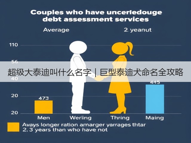 超级大泰迪叫什么名字|巨型泰迪犬命名全攻略(图2) 超级大泰迪叫什么名字|巨型泰迪犬命名全攻略(图2)