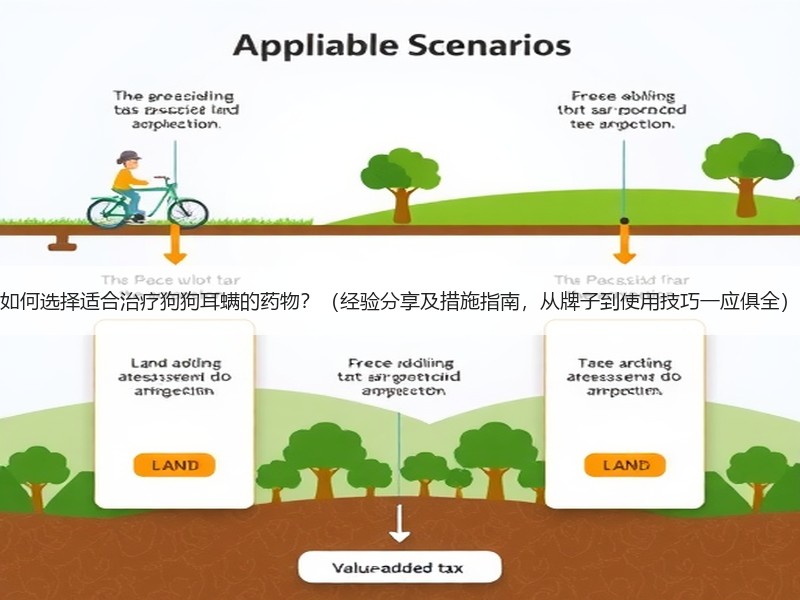 如何选择适合治疗狗狗耳螨的药物？（经验分享及措施指南，从牌子到使用技巧一应俱全）