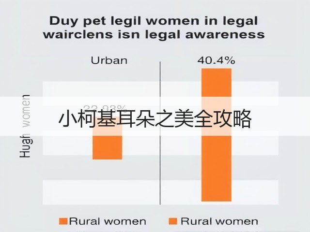 小柯基耳朵之美全攻略(图2) 小柯基耳朵之美全攻略(图2)