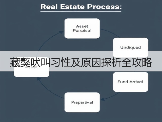 藏獒吠叫习性及原因探析全攻略(图2) 藏獒吠叫习性及原因探析全攻略(图2)