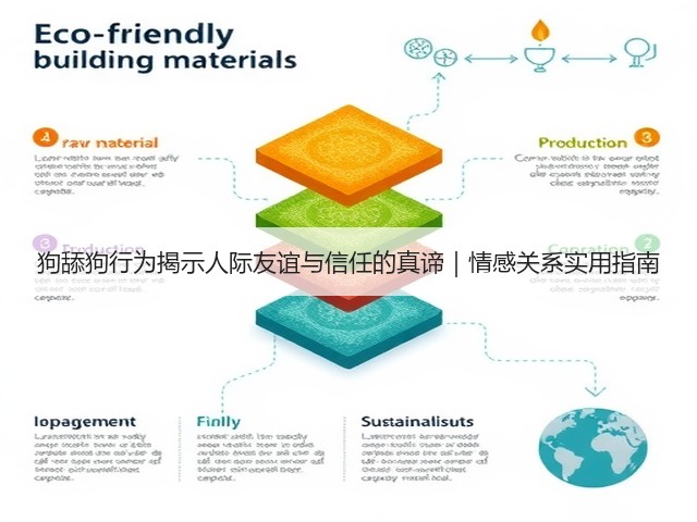 狗舔狗行为揭示人际友谊与信任的真谛|情感关系实用指南(图2) 狗舔狗行为揭示人际友谊与信任的真谛|情感关系实用指南(图2)