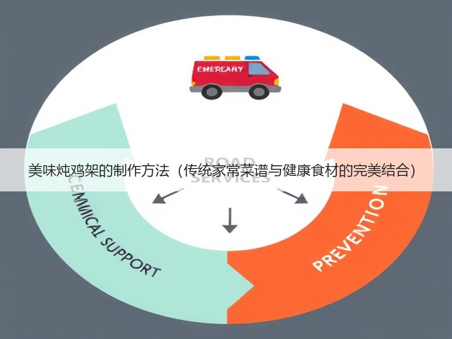 美味炖鸡架的制作方法(传统家常菜谱与健康食材的完美结合)(图2) 美味炖鸡架的制作方法(传统家常菜谱与健康食材的完美结合)(图2)