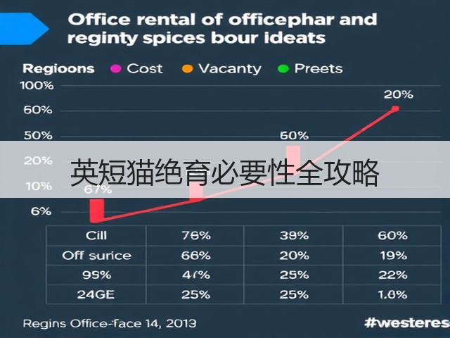 英短猫绝育必要性全攻略(图3) 英短猫绝育必要性全攻略(图3)
