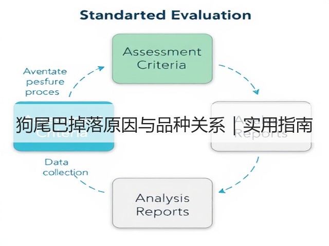 狗尾巴掉落原因与品种关系|实用指南(图3) 狗尾巴掉落原因与品种关系|实用指南(图3)