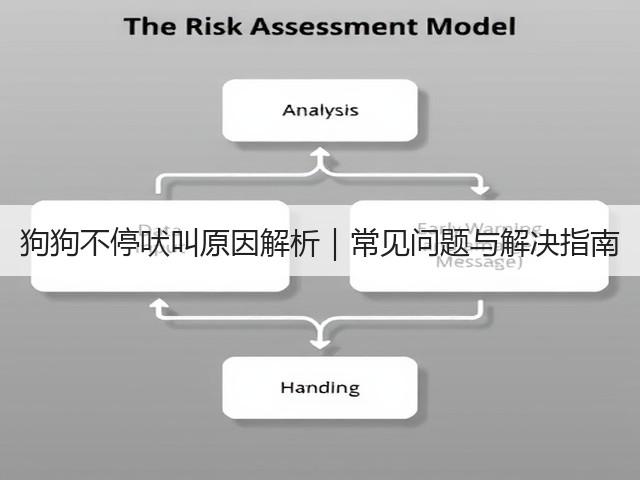 狗狗不停吠叫原因解析|常见问题与解决指南(图1) 狗狗不停吠叫原因解析|常见问题与解决指南(图1)
