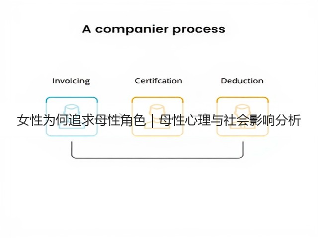 女性为何追求母性角色|母性心理与社会影响分析(图1) 女性为何追求母性角色|母性心理与社会影响分析(图1)