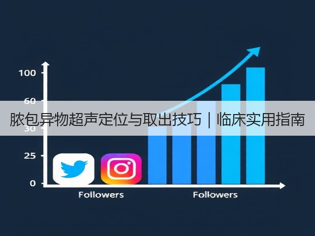 脓包异物超声定位与取出技巧|临床实用指南(图1) 脓包异物超声定位与取出技巧|临床实用指南(图1)