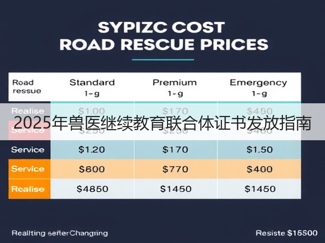 2025年兽医继续教育联合体证书发放指南(图3) 2025年兽医继续教育联合体证书发放指南(图3)