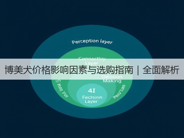 博美犬价格影响因素与选购指南|全面解析(图1) 博美犬价格影响因素与选购指南|全面解析(图1)