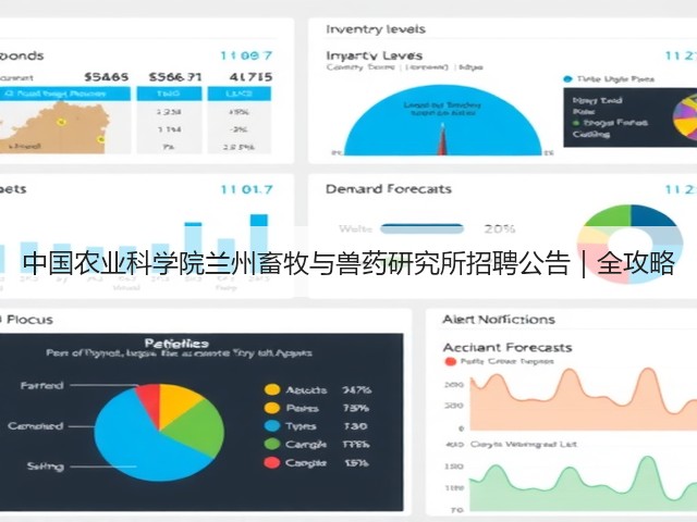 中国农业科学院兰州畜牧与兽药研究所招聘公告|全攻略(图2) 中国农业科学院兰州畜牧与兽药研究所招聘公告|全攻略(图2)