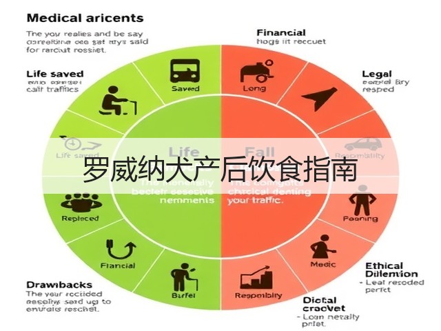 罗威纳犬产后饮食指南(图2) 罗威纳犬产后饮食指南(图2)