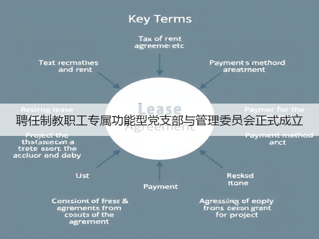聘任制教职工专属功能型党支部与管理委员会正式成立(图2) 聘任制教职工专属功能型党支部与管理委员会正式成立(图2)