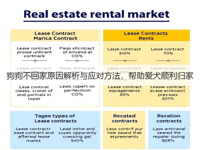 狗狗不回家原因解析与应对方法,帮助爱犬顺利归家(图2) 狗狗不回家原因解析与应对方法,帮助爱犬顺利归家(图2)