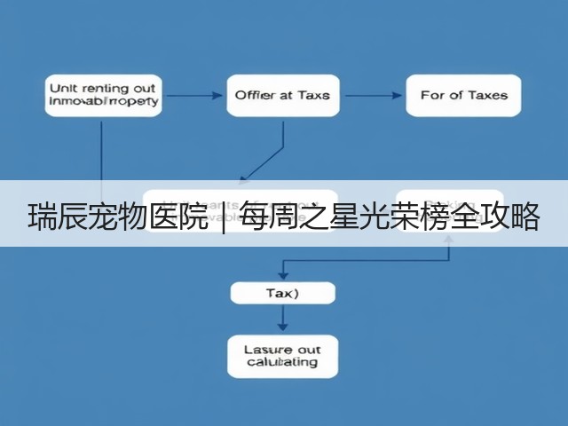瑞辰宠物医院|每周之星光荣榜全攻略(图2) 瑞辰宠物医院|每周之星光荣榜全攻略(图2)